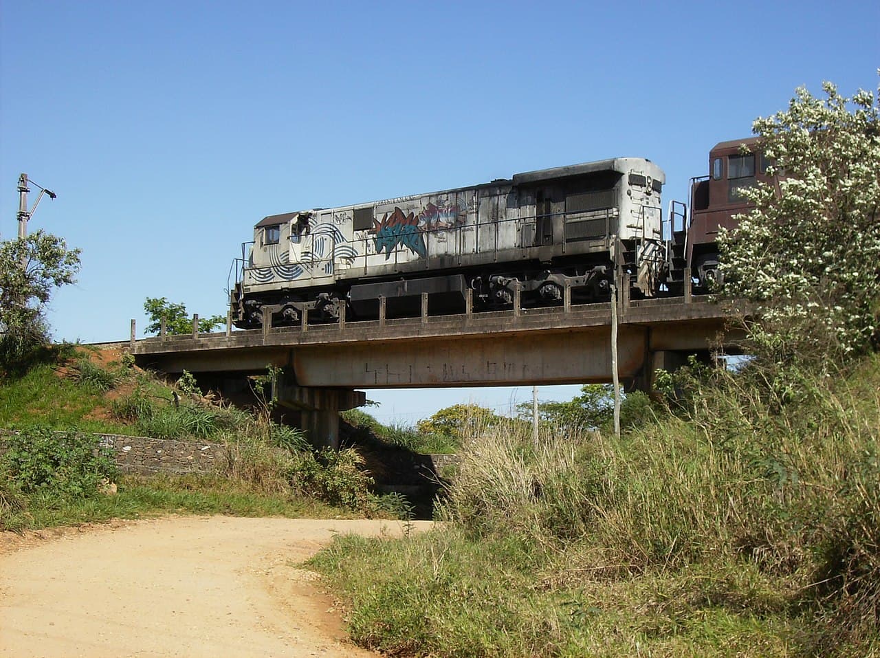 Rumo's Q2 Volumes Outpace Expectations, Signaling Resilience in Brazil Agro-Logistics